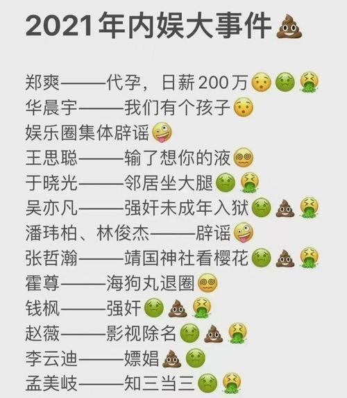 2022娱乐圈吃瓜总结