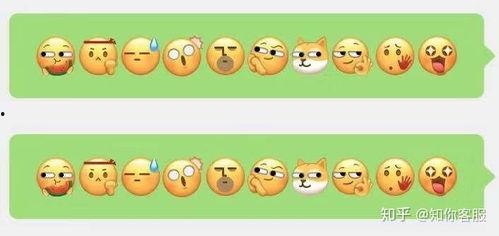 微信表情吃瓜是什么意思,揭秘微信表情“吃瓜”背后的趣味与内涵