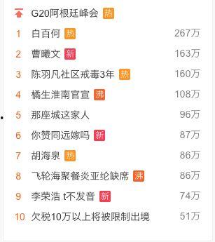 最新娱乐吃瓜网站大全